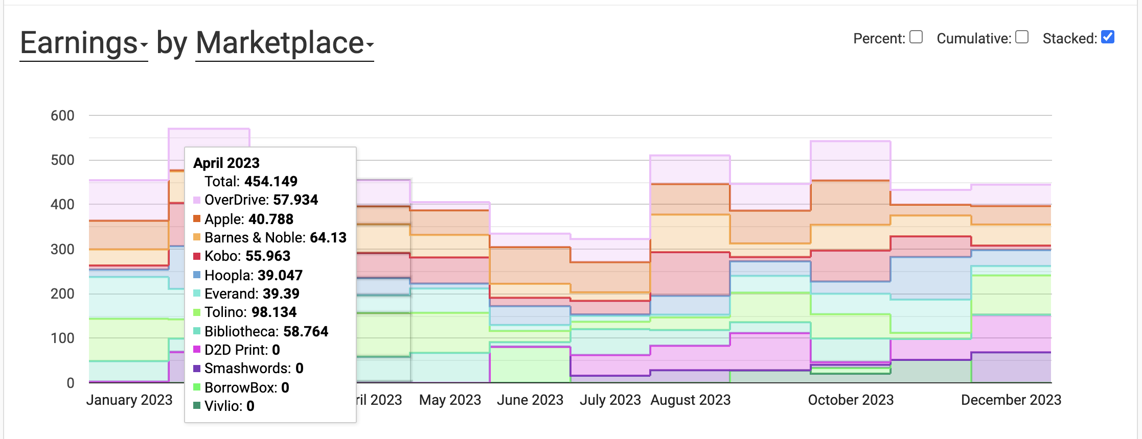 Screenshot 2024-04-15 at 1.10.16 PM.png